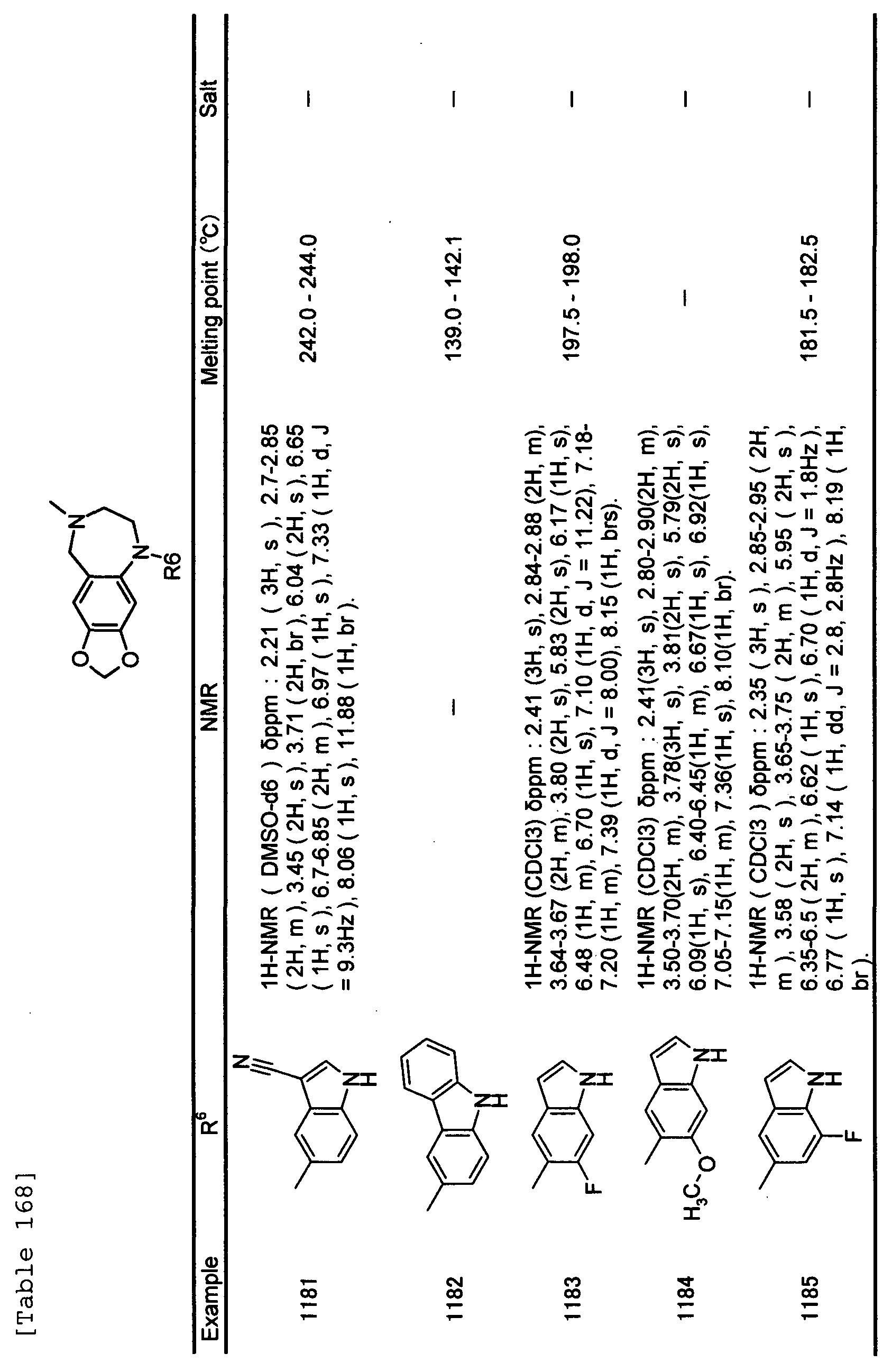 Figure imgf000393_0001