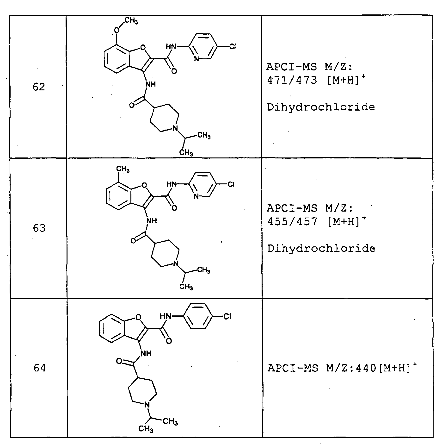 Figure 00910001