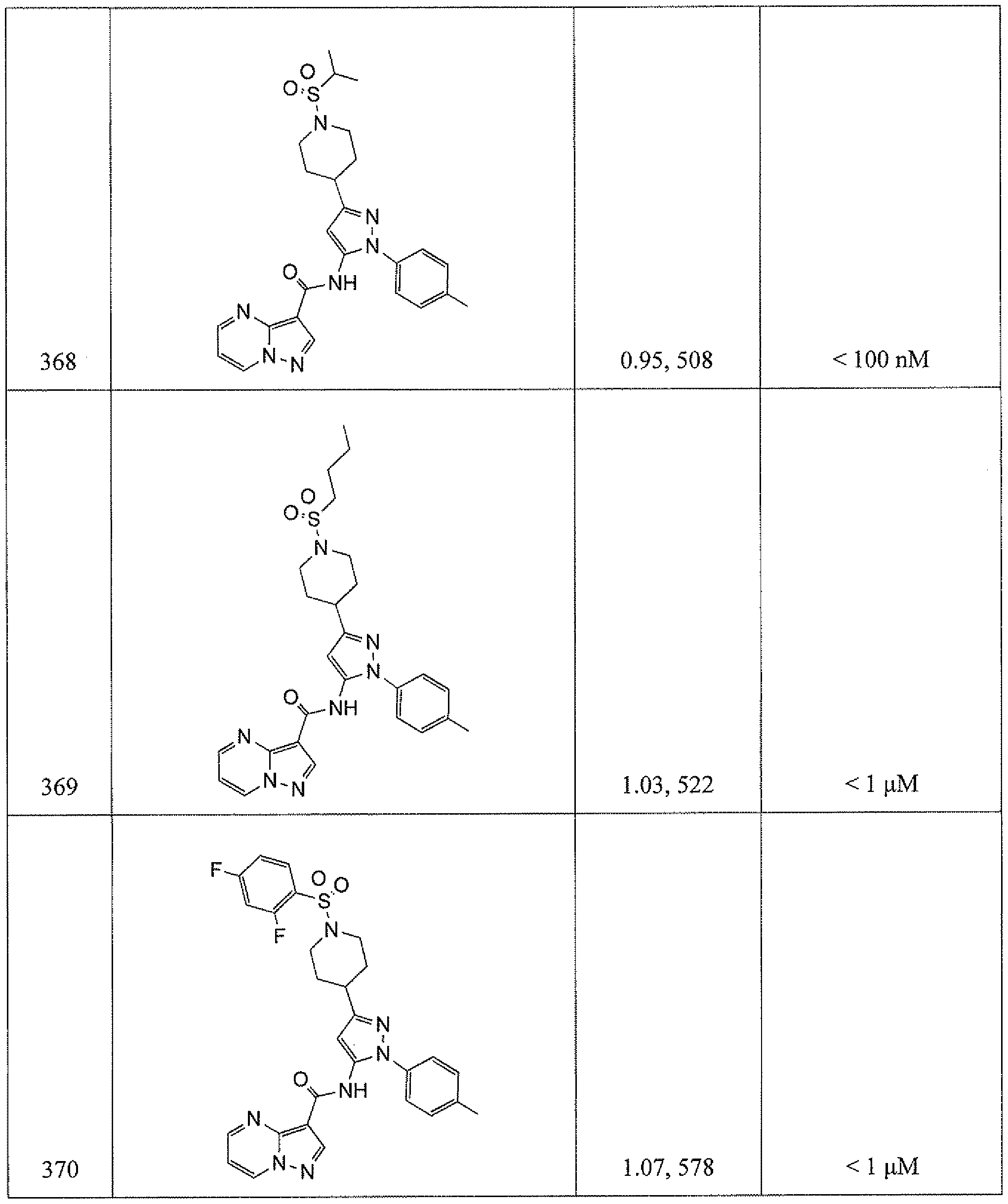 Figure imgf000321_0001