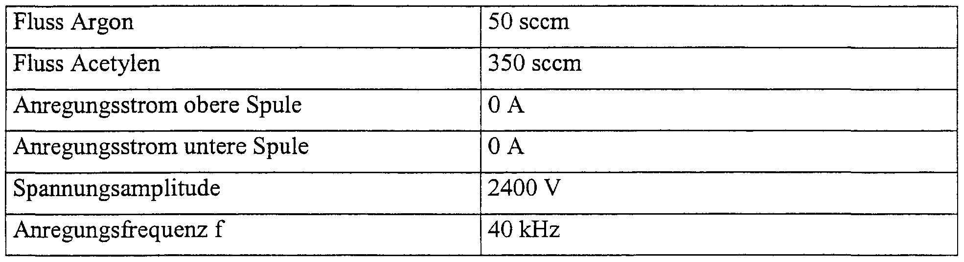 Figure imgf000028_0002