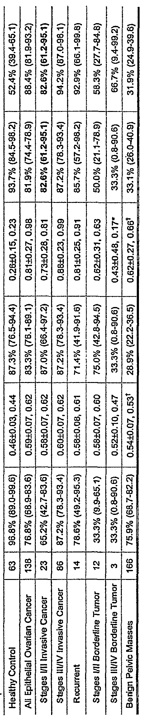 Figure imgf000059_0003