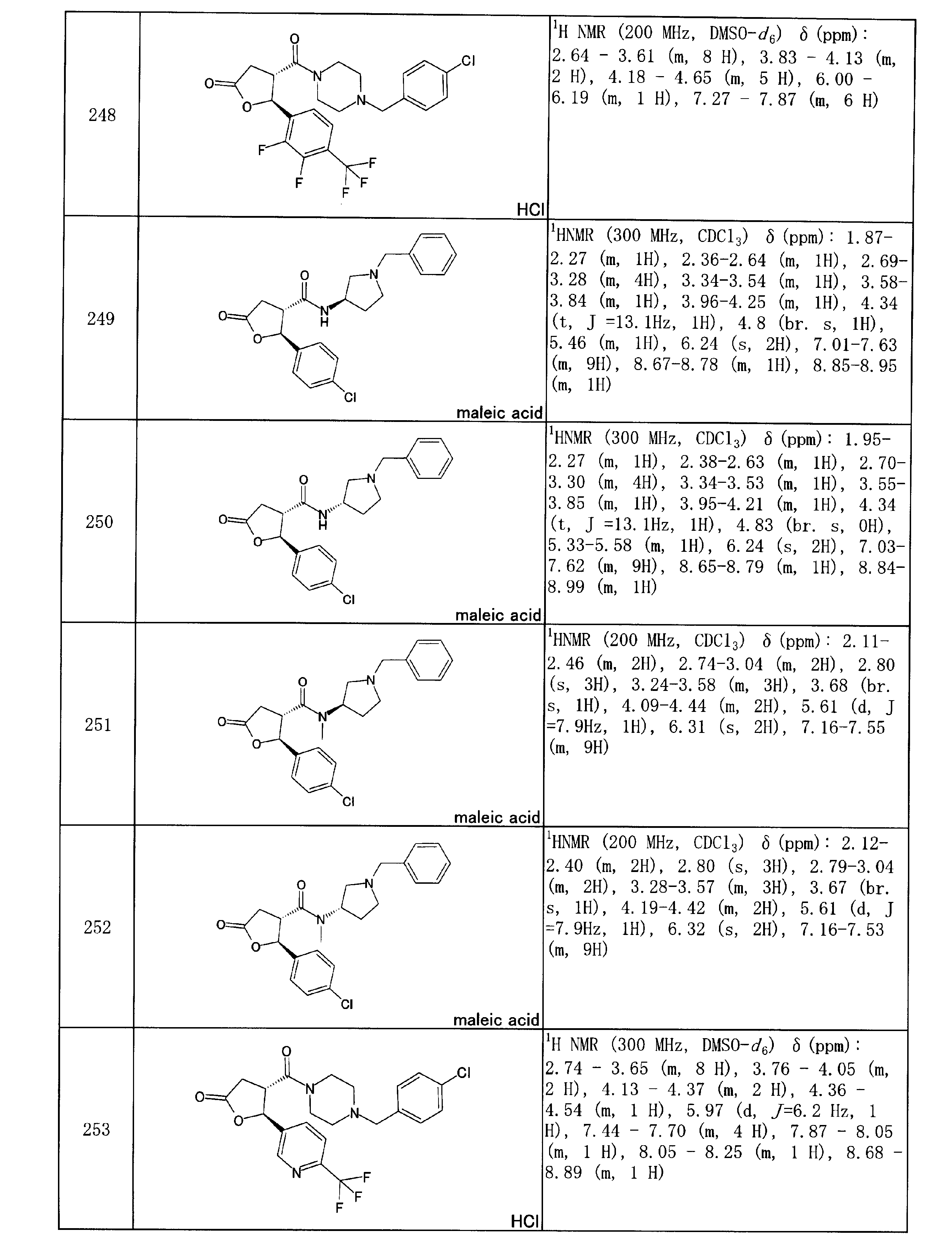 Figure JPOXMLDOC01-appb-I000140