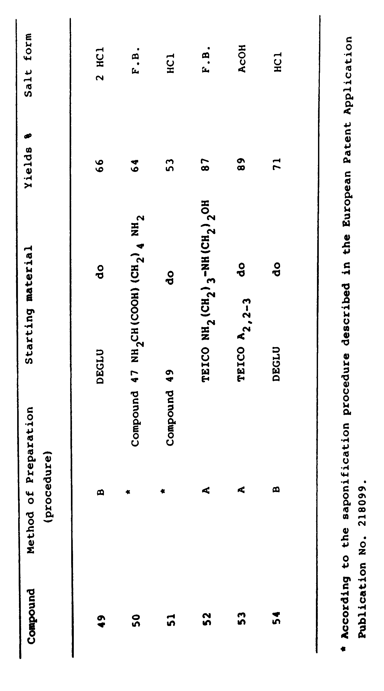 Figure imgb0032