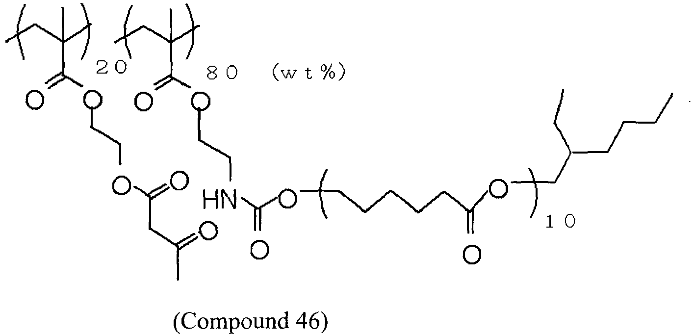 Figure imgb0104