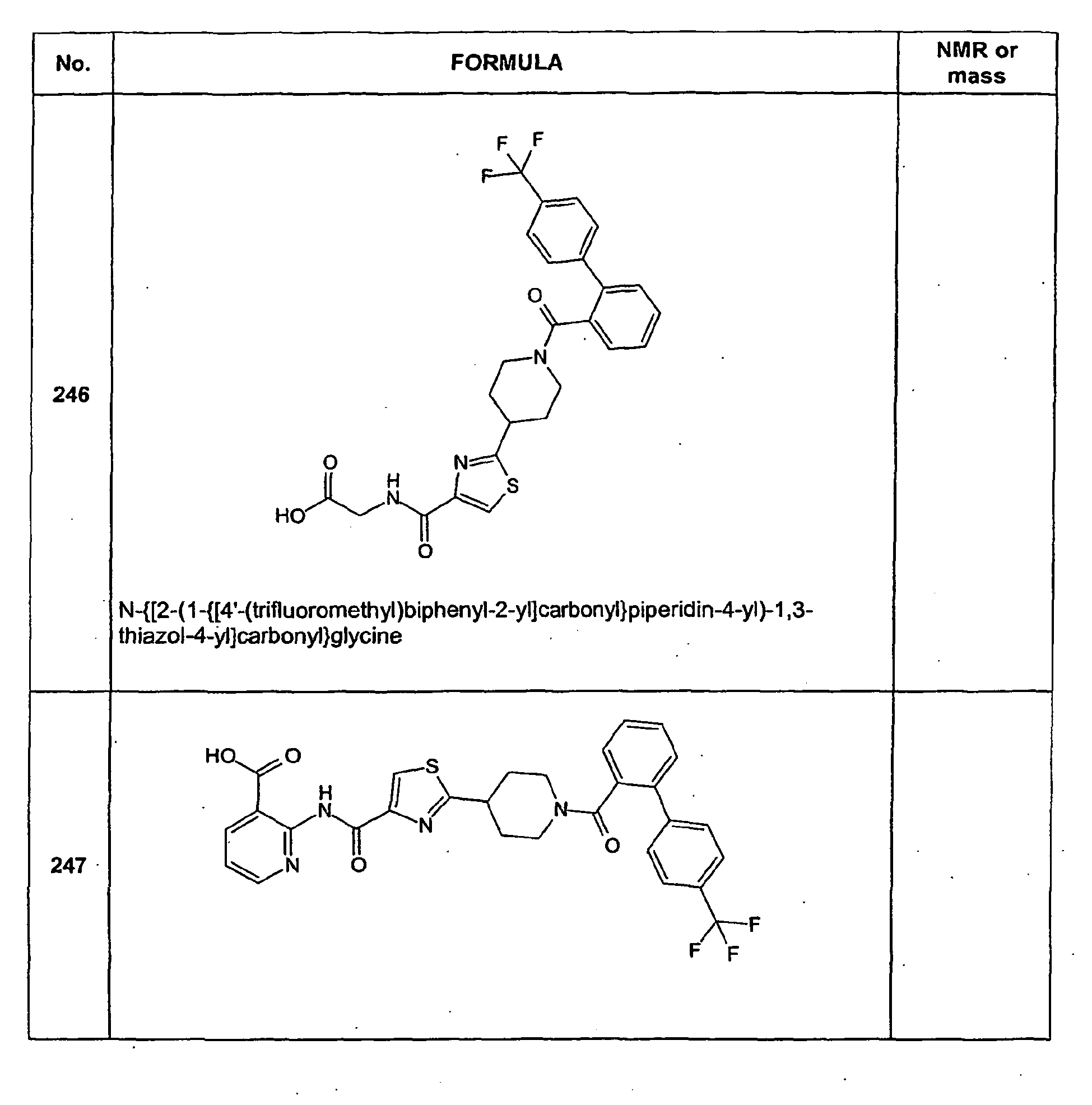 Figure imgb0128