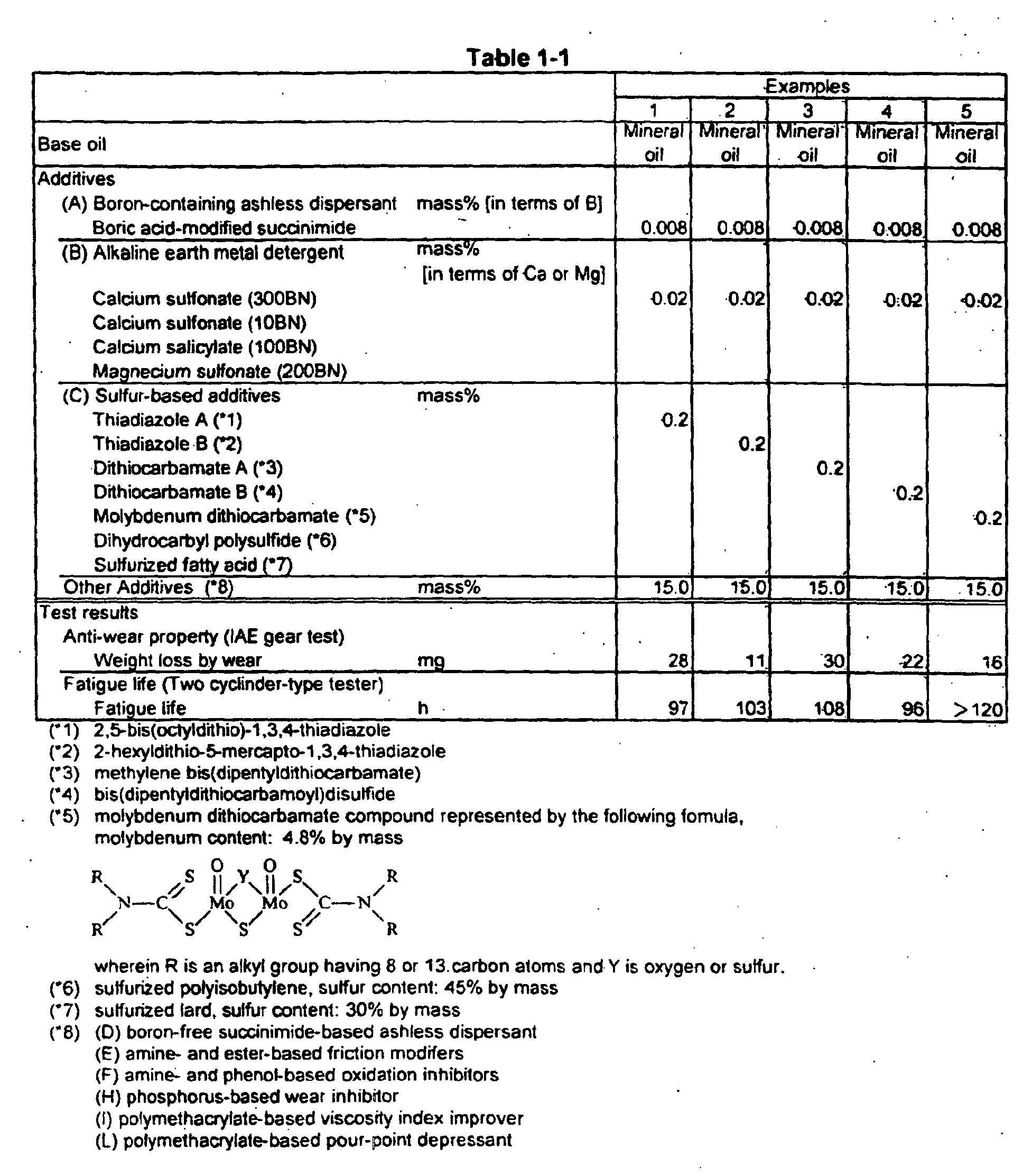 Figure 00420001