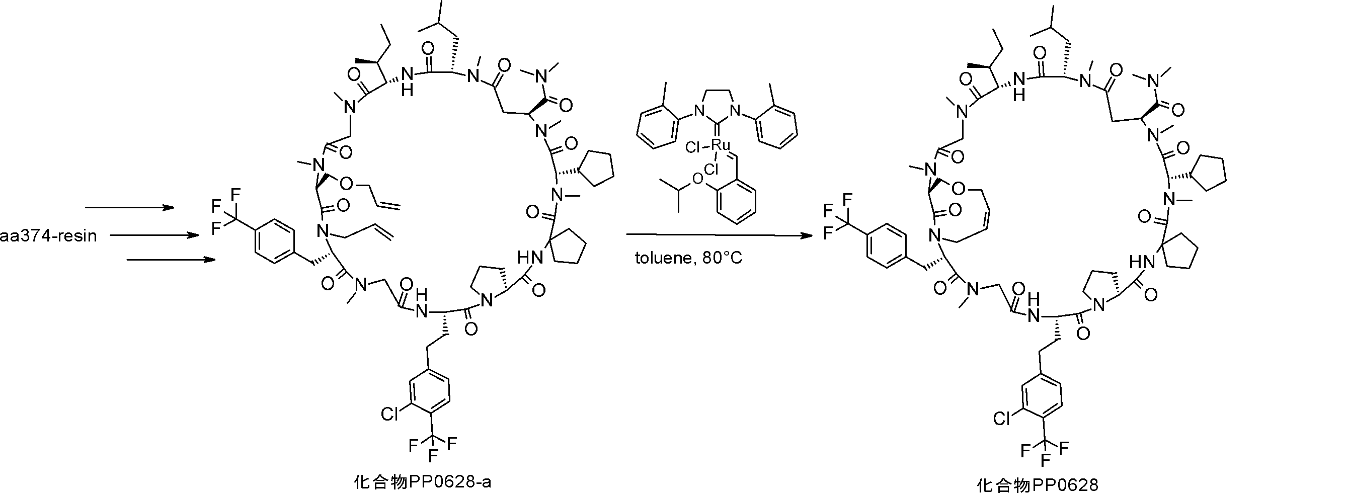Figure JPOXMLDOC01-appb-I000400