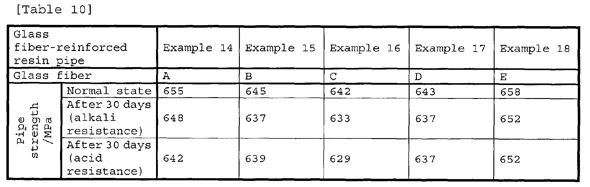 Figure 00310001