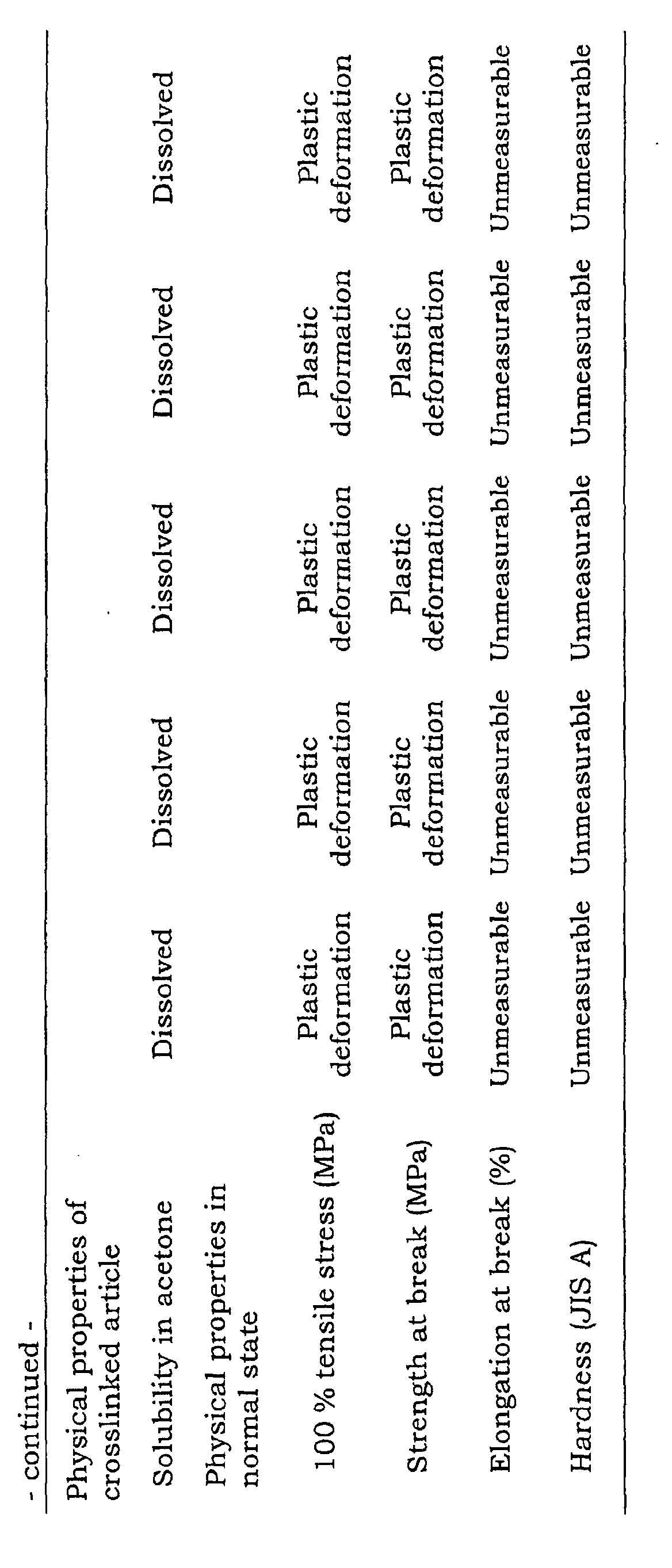 Figure 00320001