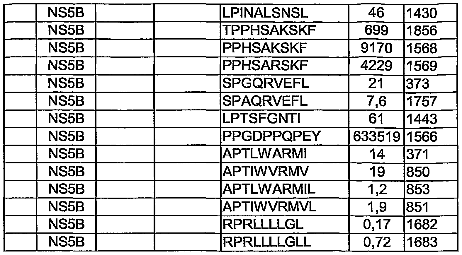 Figure imgf000078_0001