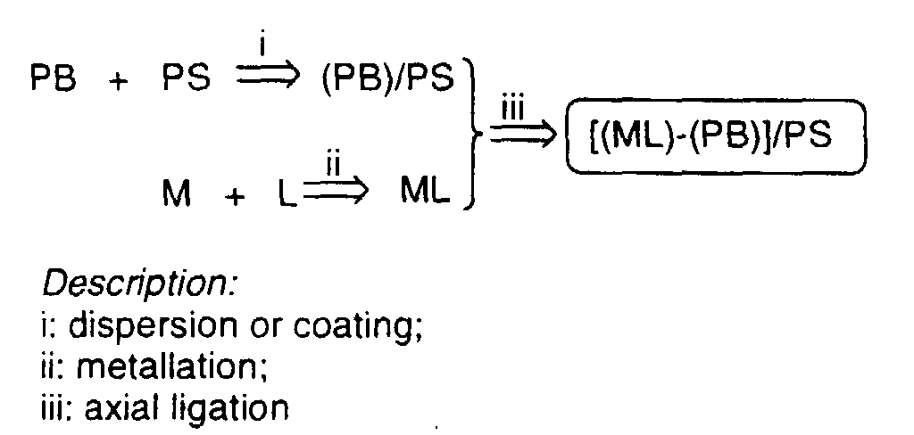 Figure 00070001