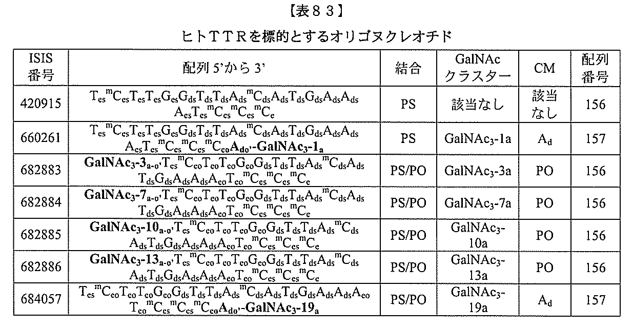 Figure 2022017514000404