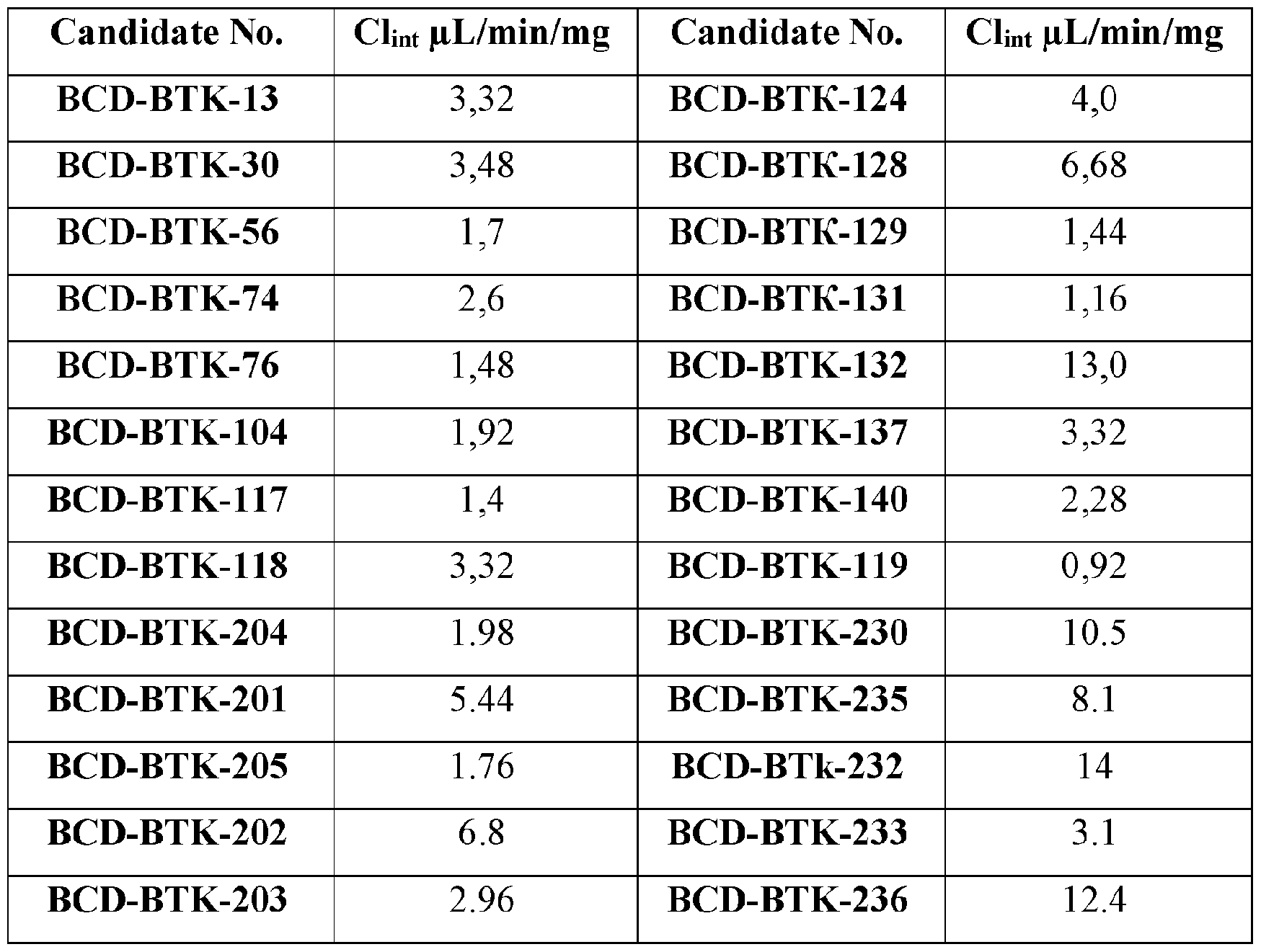 Figure imgf000162_0002