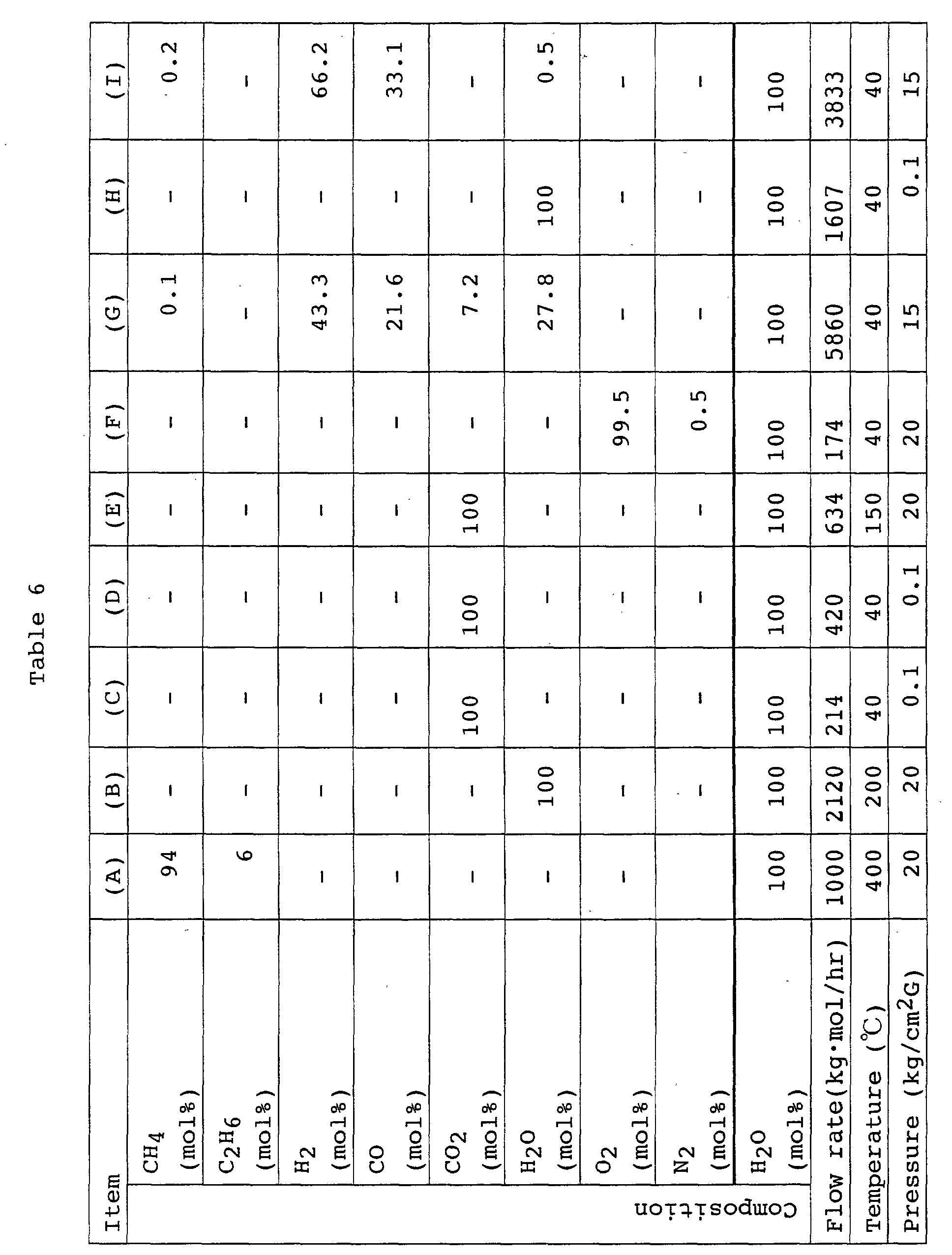 Figure 00680001