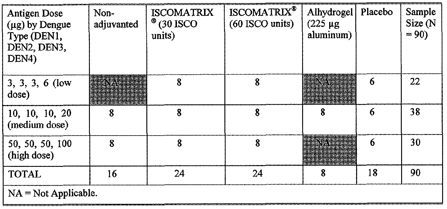 Figure imgf000034_0001