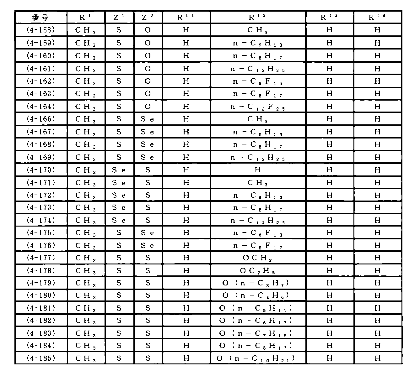 Figure JPOXMLDOC01-appb-I000051