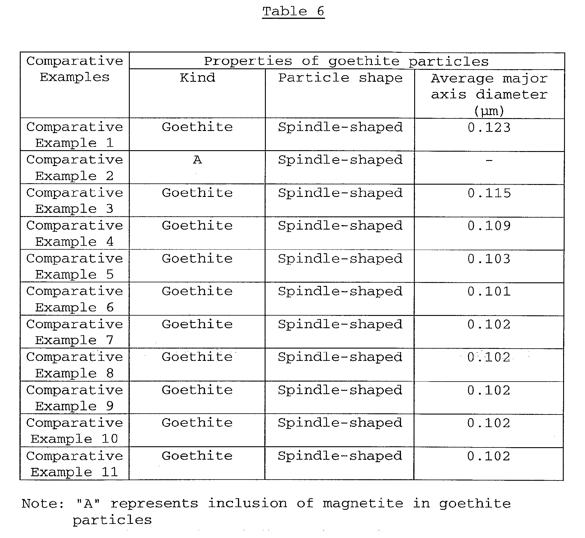 Figure 00910001