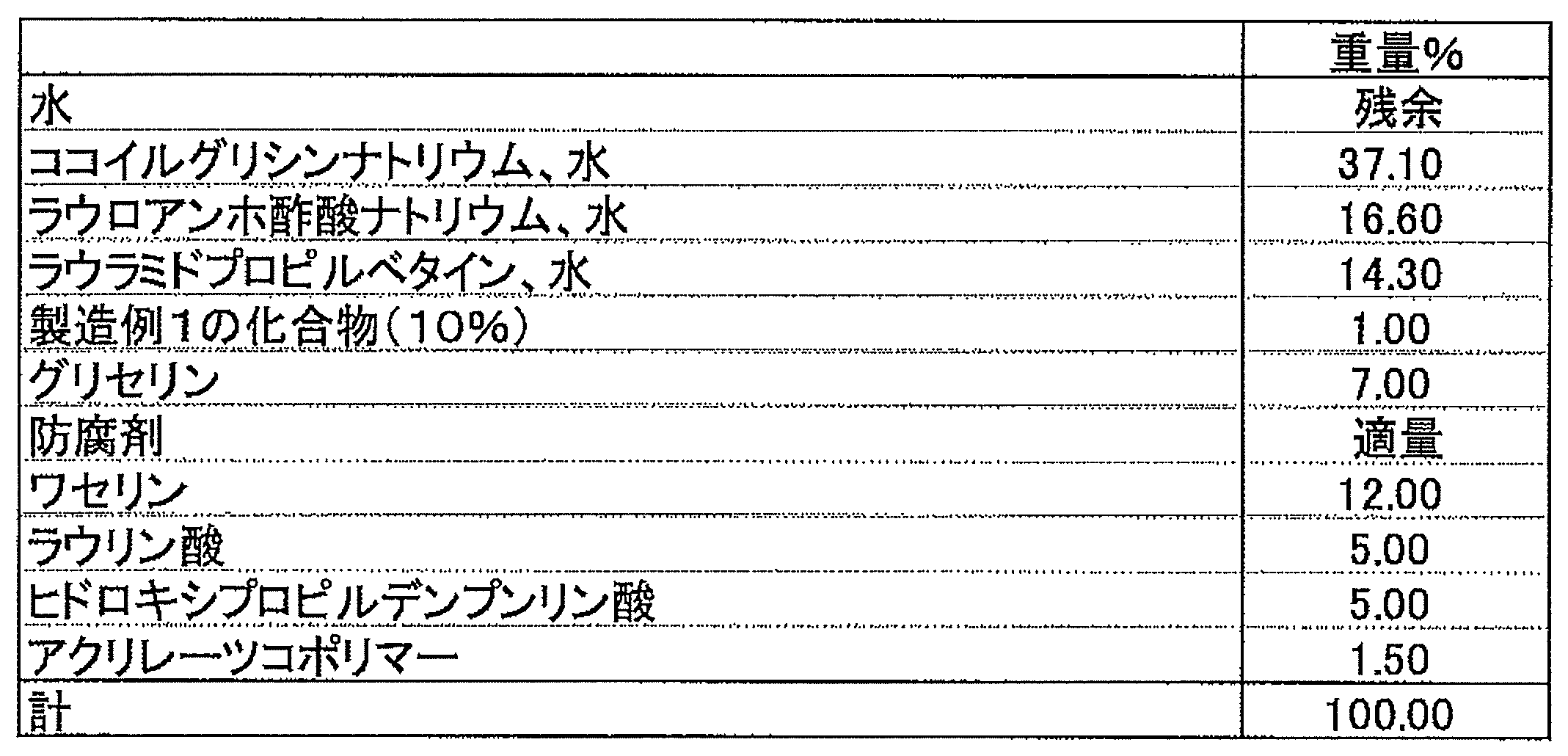 Figure JPOXMLDOC01-appb-T000012