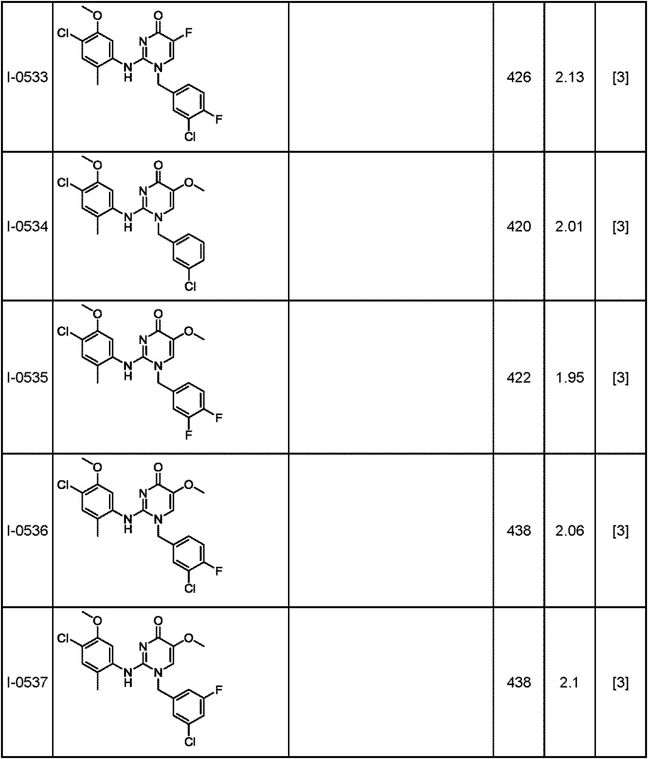 Figure JPOXMLDOC01-appb-T000257