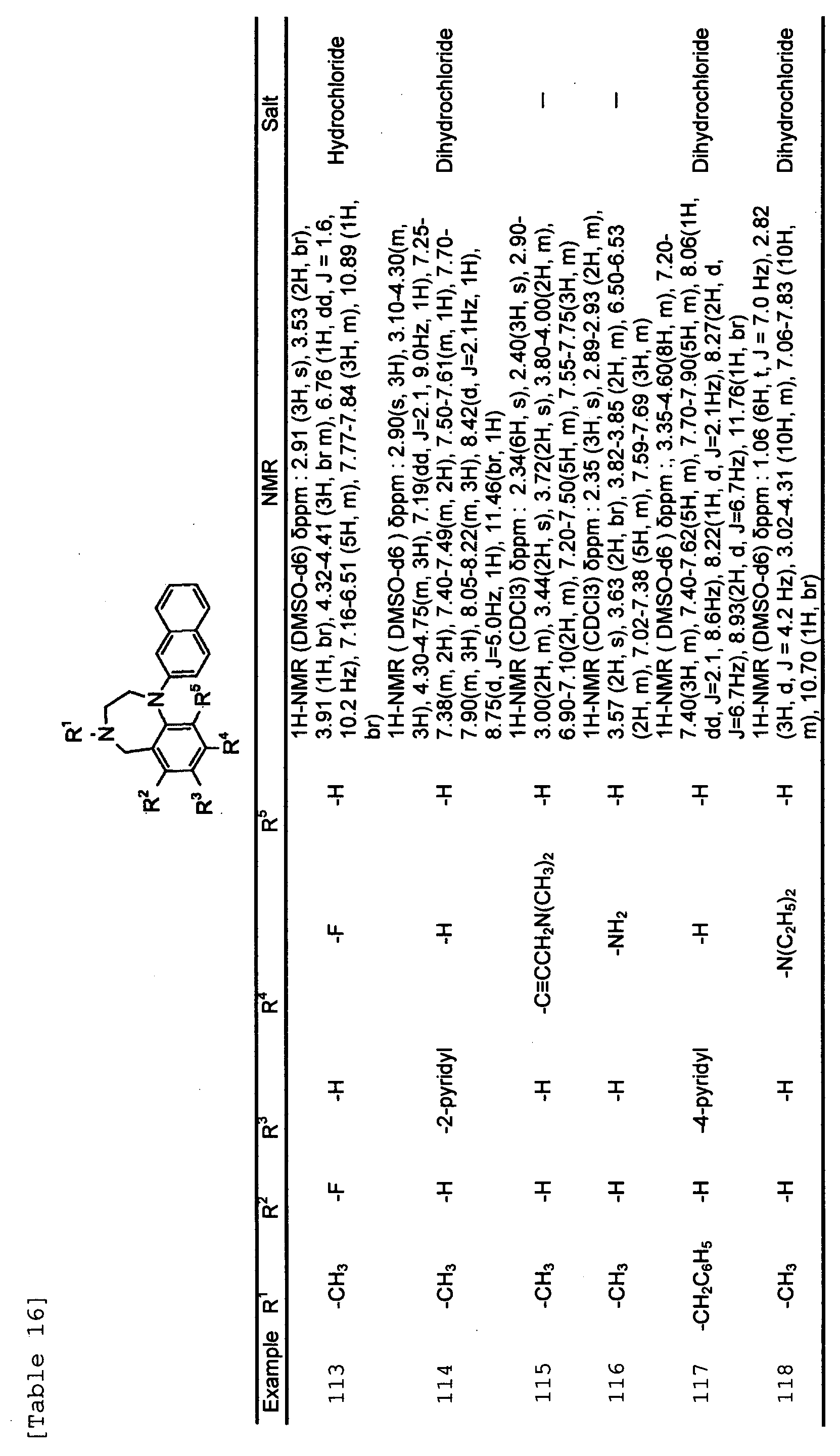 Figure imgf000222_0001