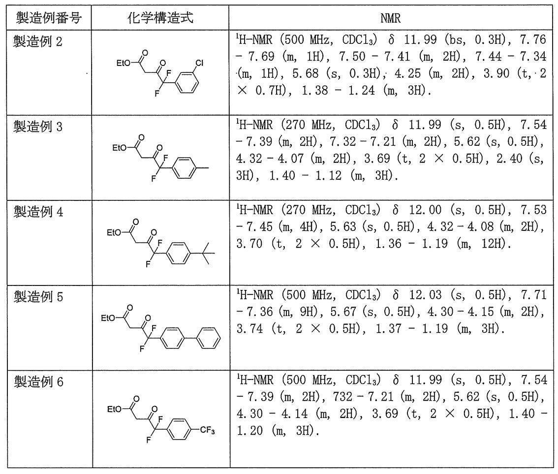 Figure JPOXMLDOC01-appb-T000018