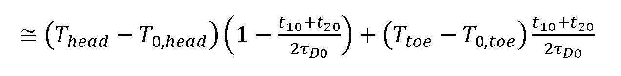 Figure imgf000028_0002