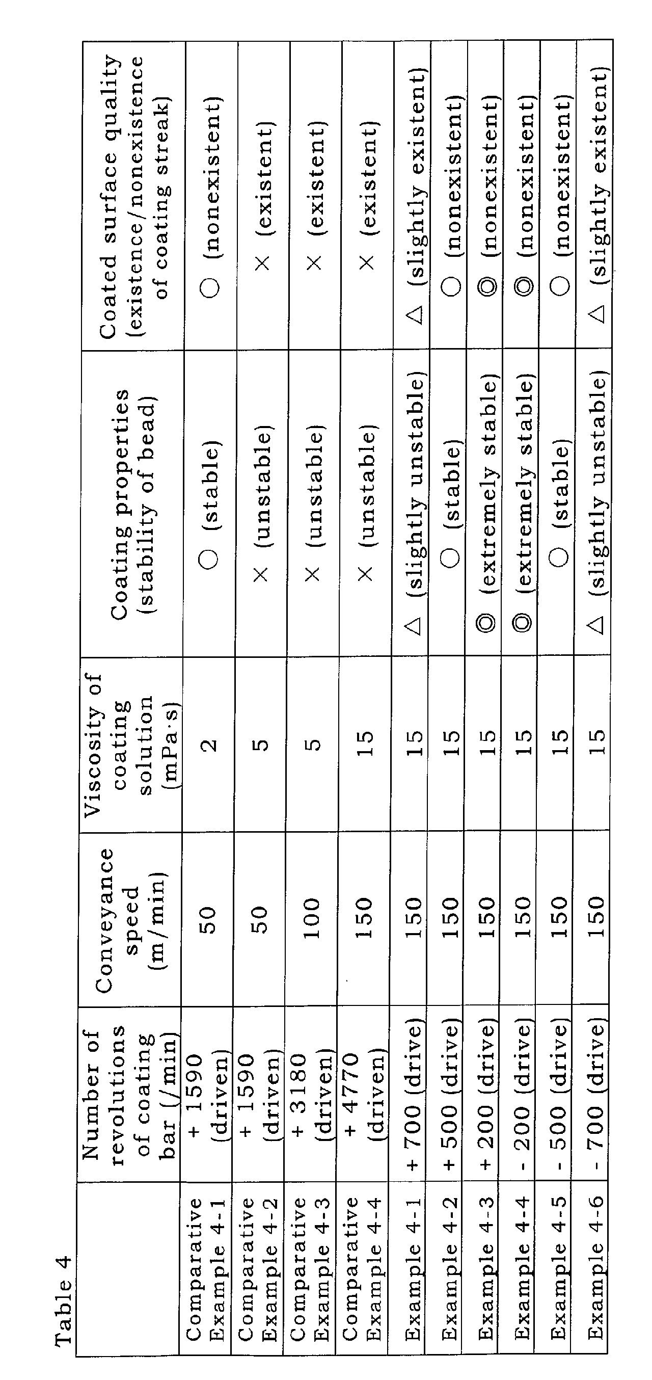 Figure 00790001