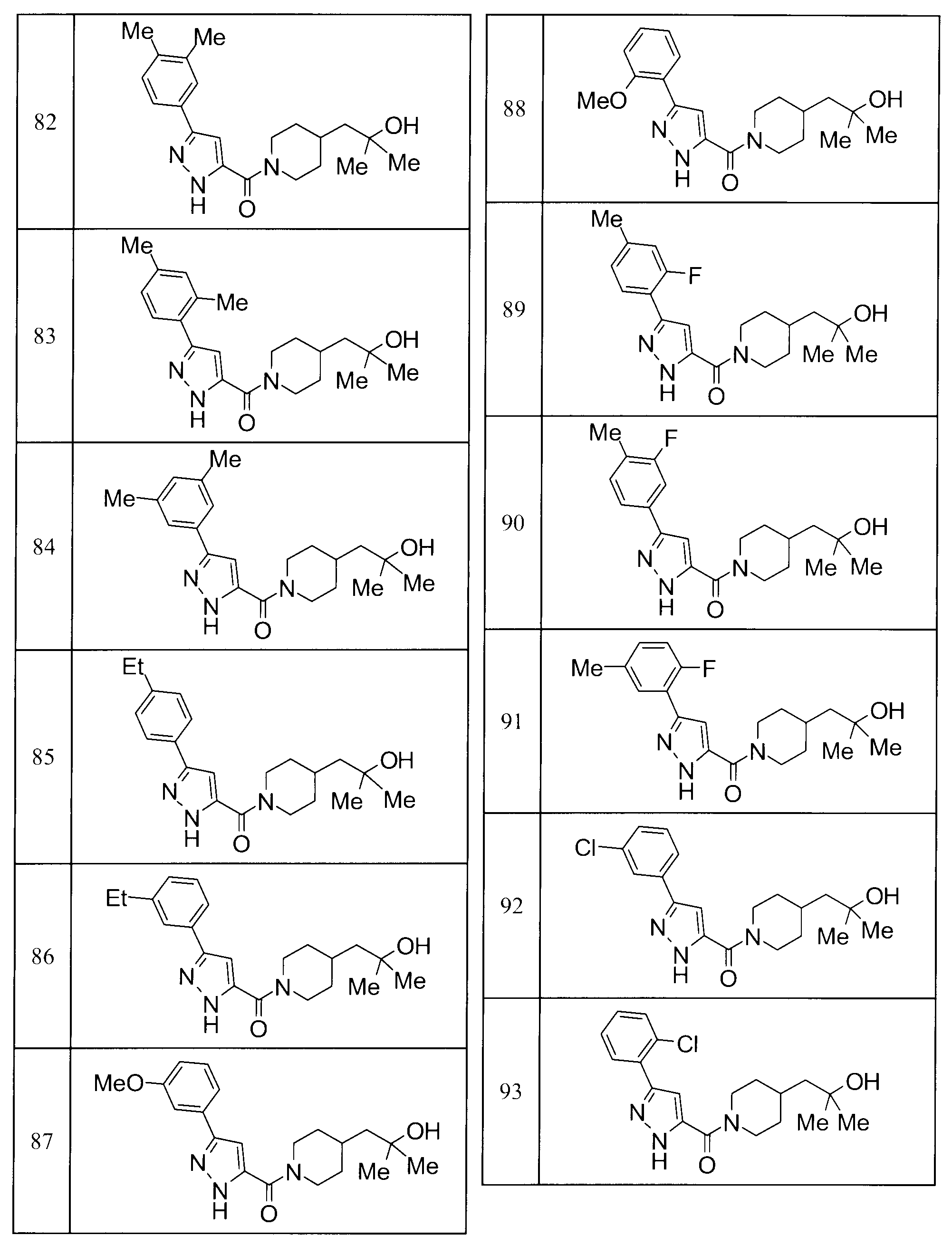 Figure JPOXMLDOC01-appb-T000032