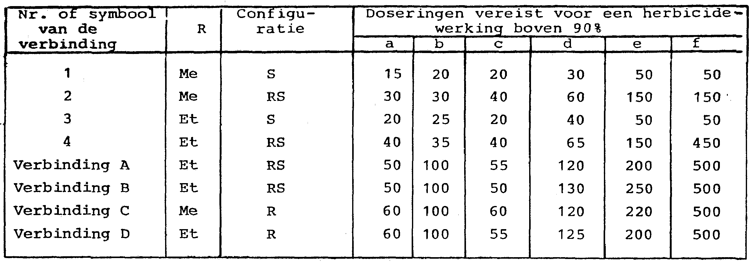 Figure NL8903166AD00221