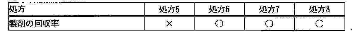 Figure JPOXMLDOC01-appb-T000008