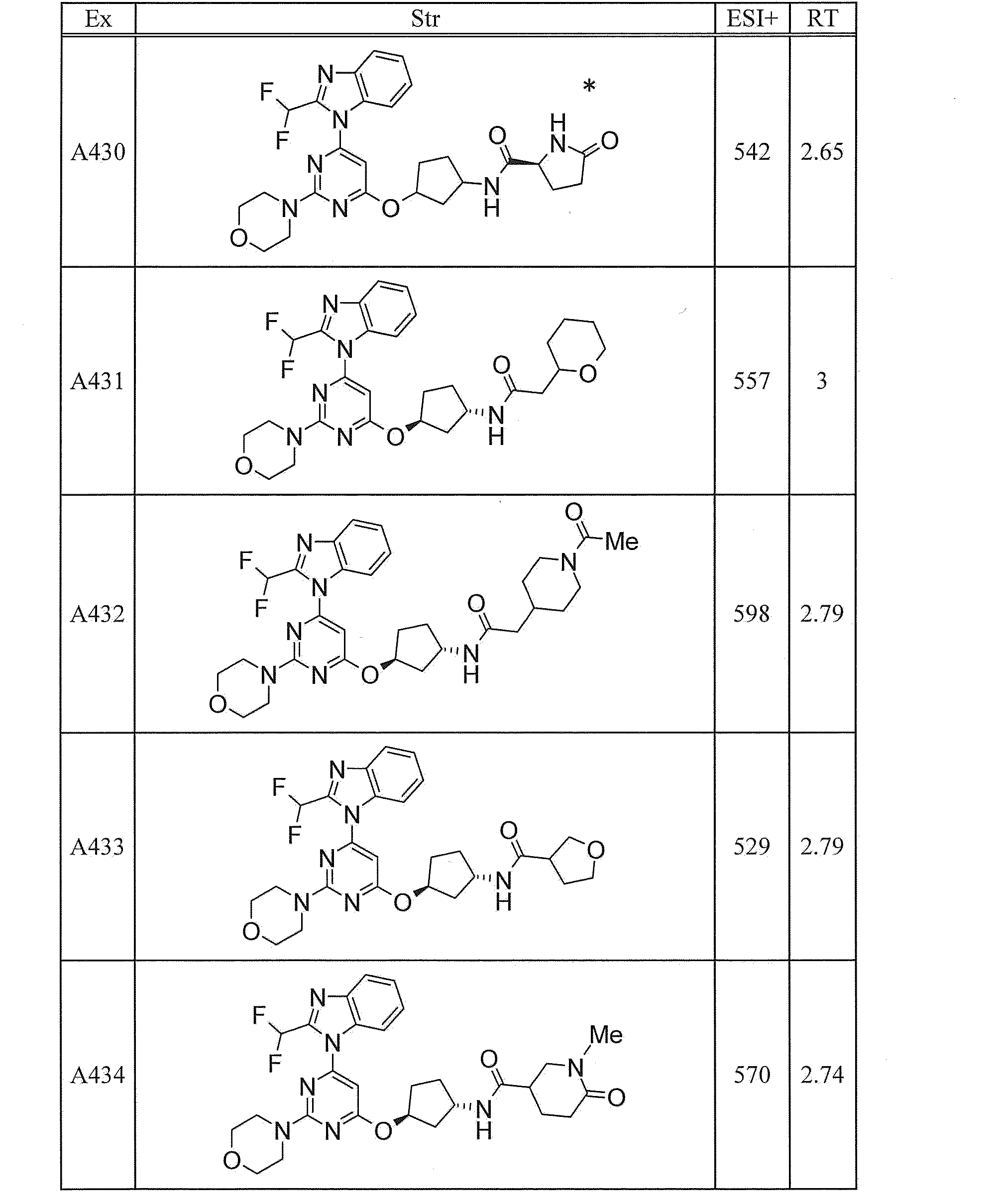 Figure JPOXMLDOC01-appb-T000262