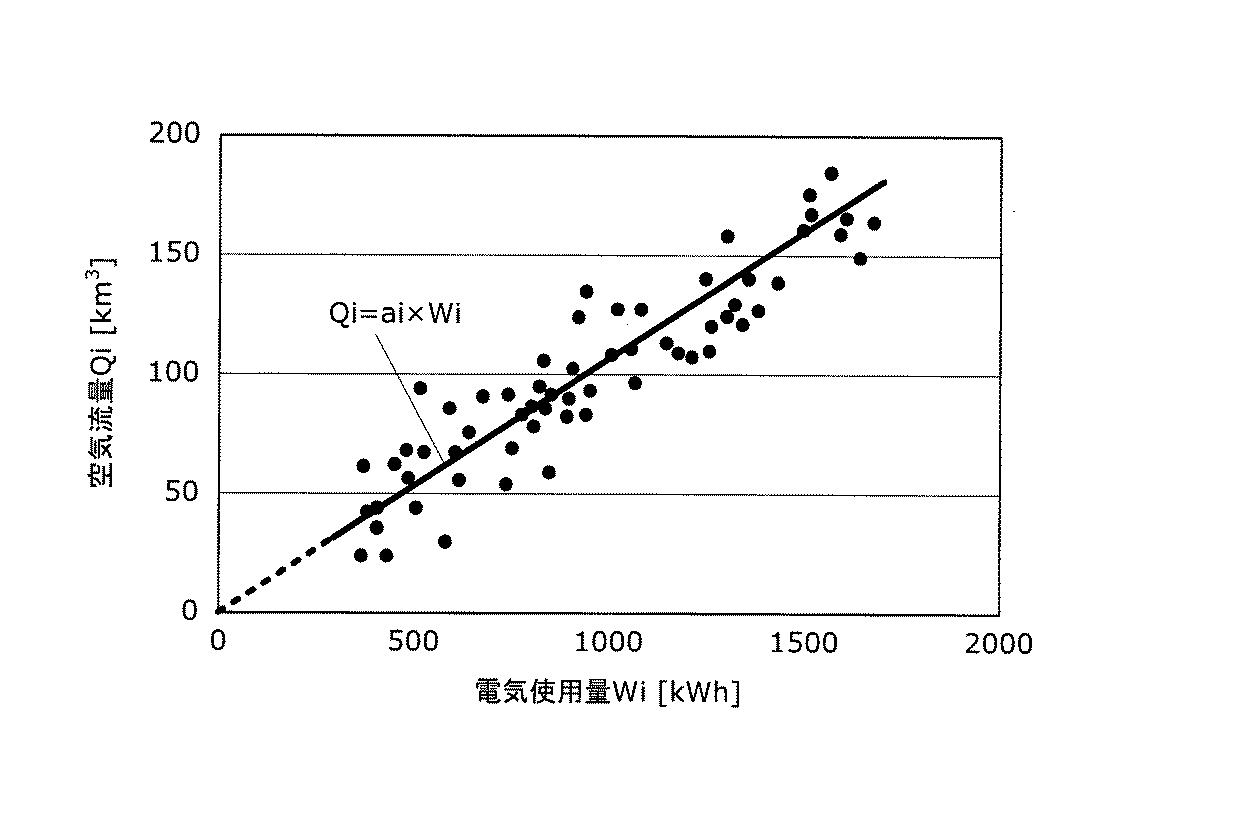 Figure 0005969912
