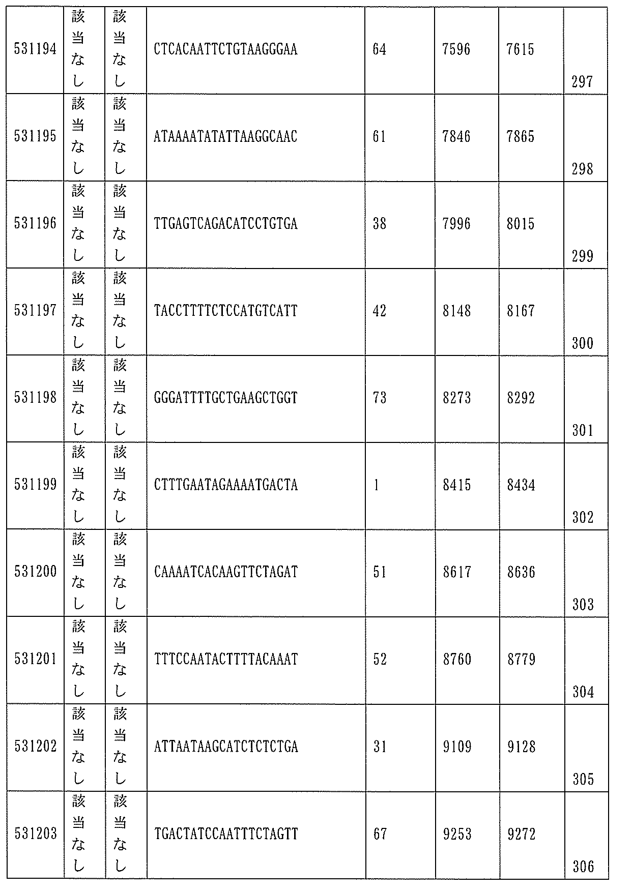 Figure 0007127076000396