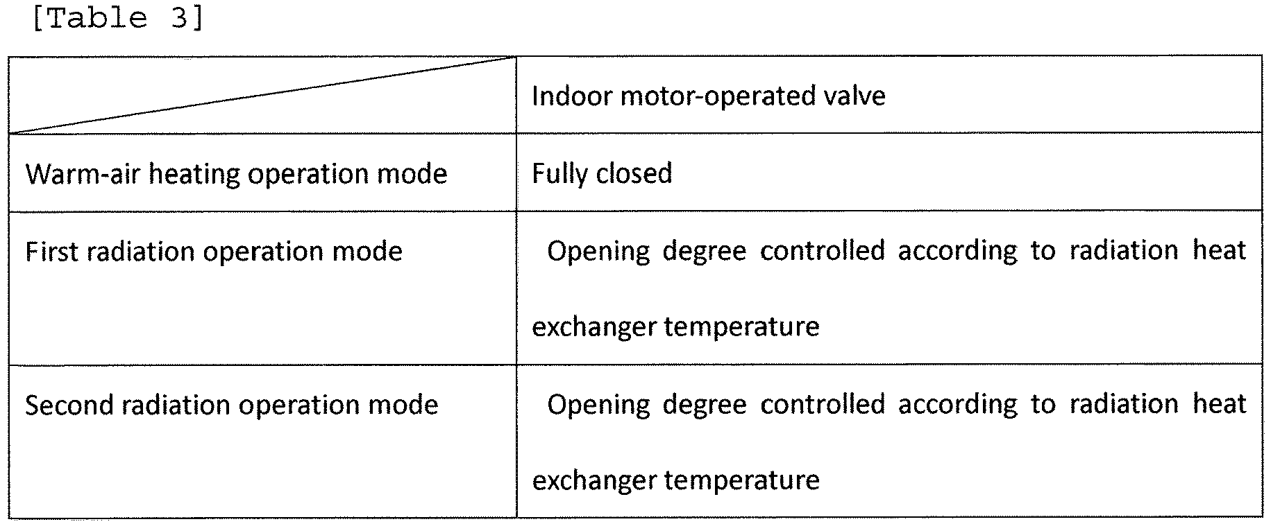 Figure imgb0002