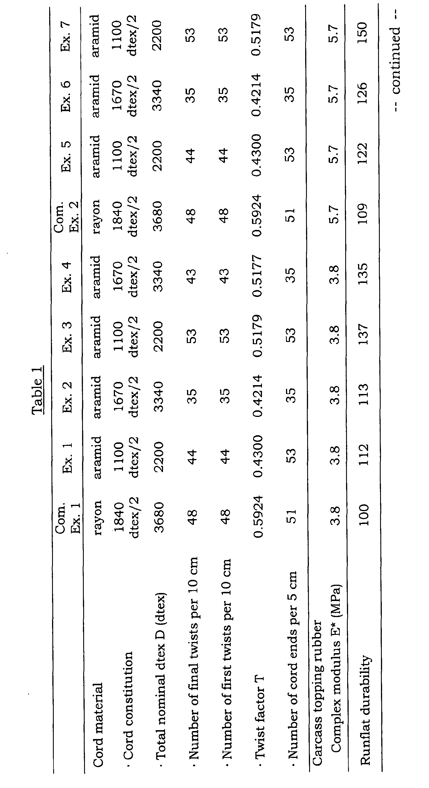 Figure imgb0016