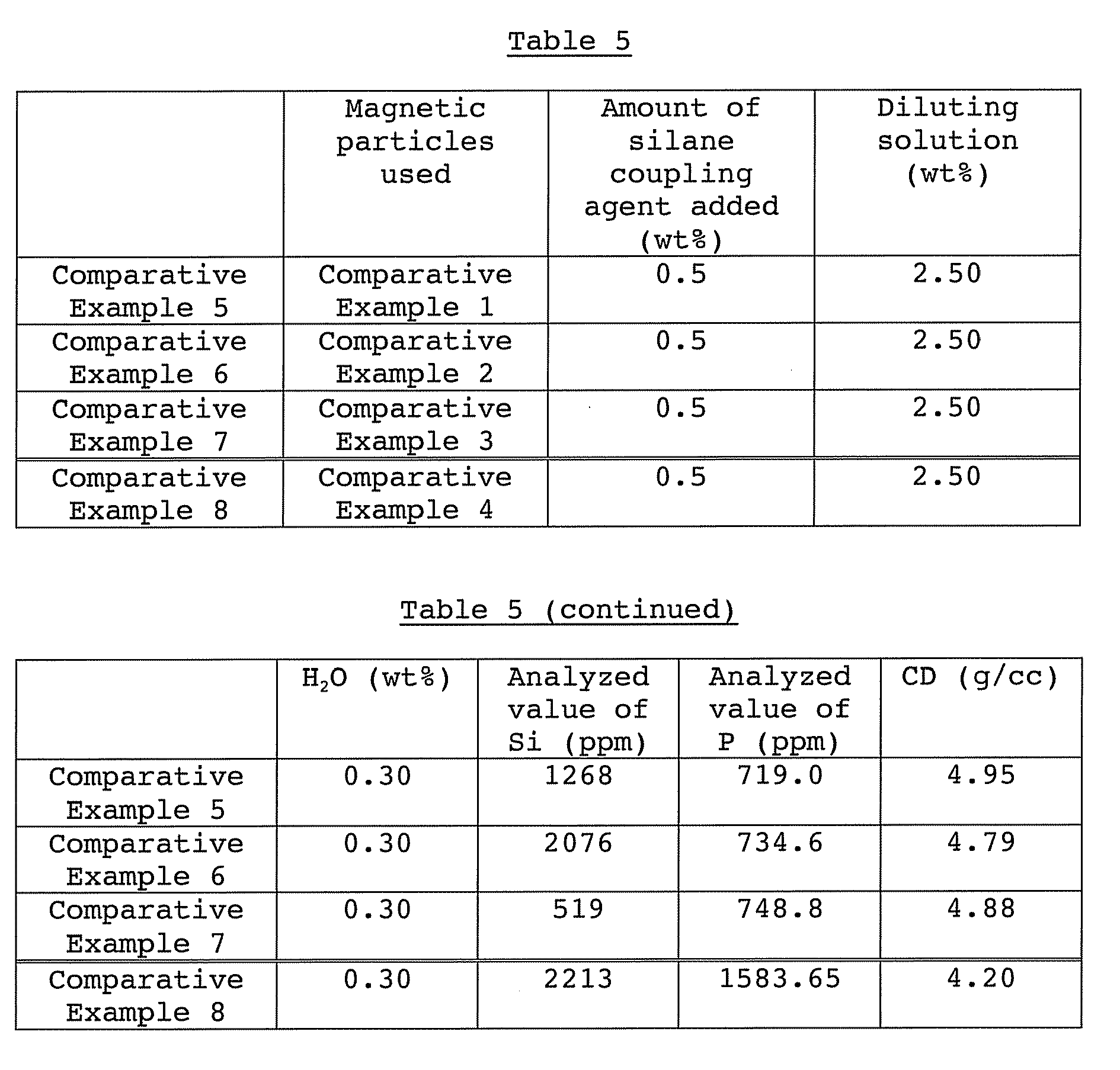 Figure imgb0010