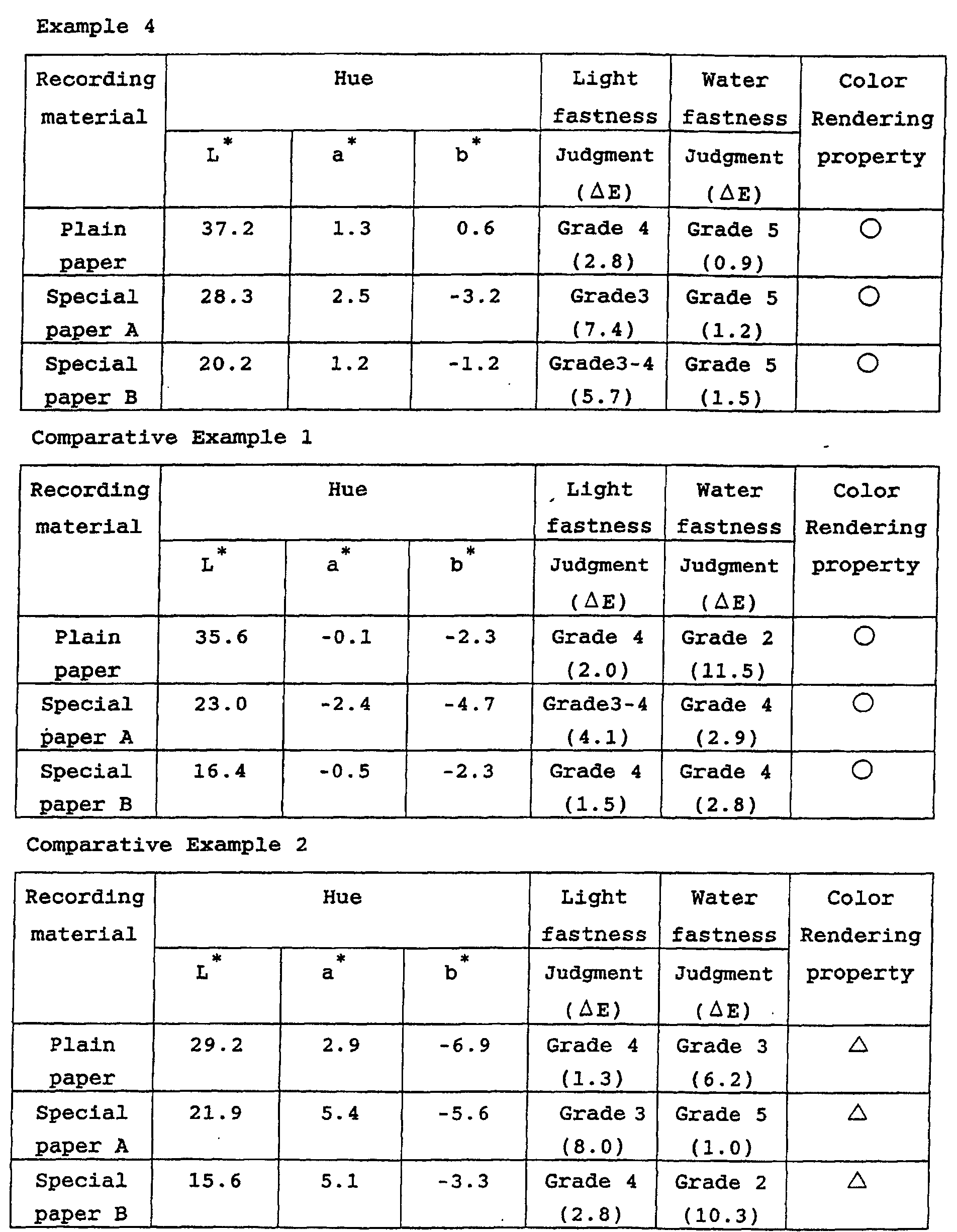 Figure 00300001