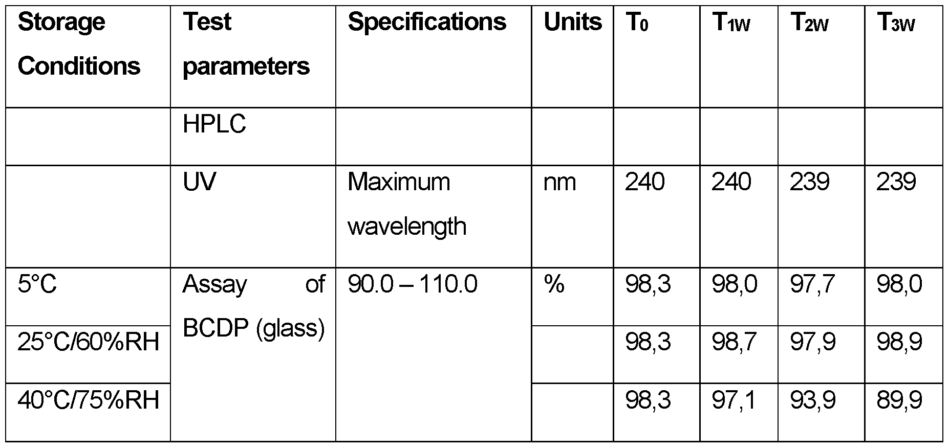 Figure imgf000020_0002