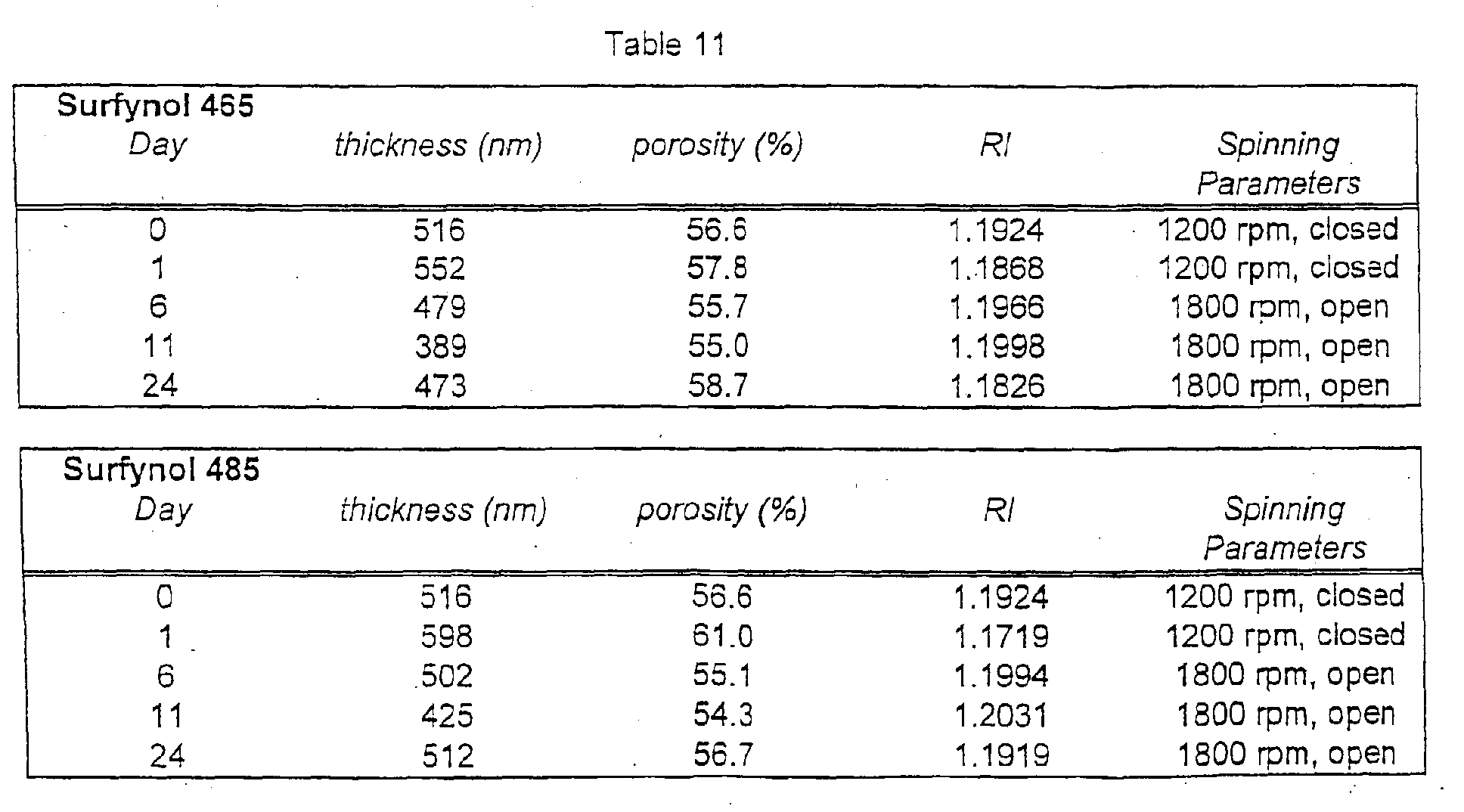 Figure 00310001