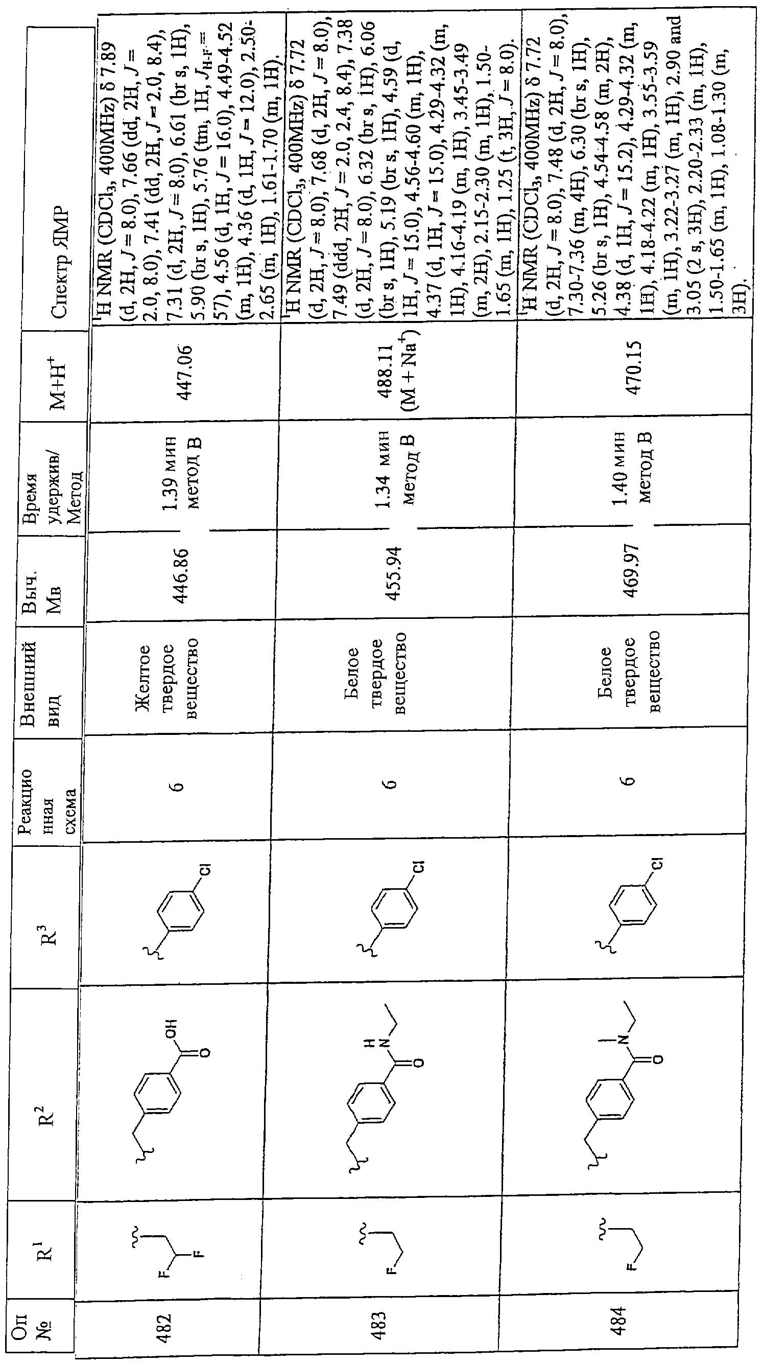 Figure 00000241