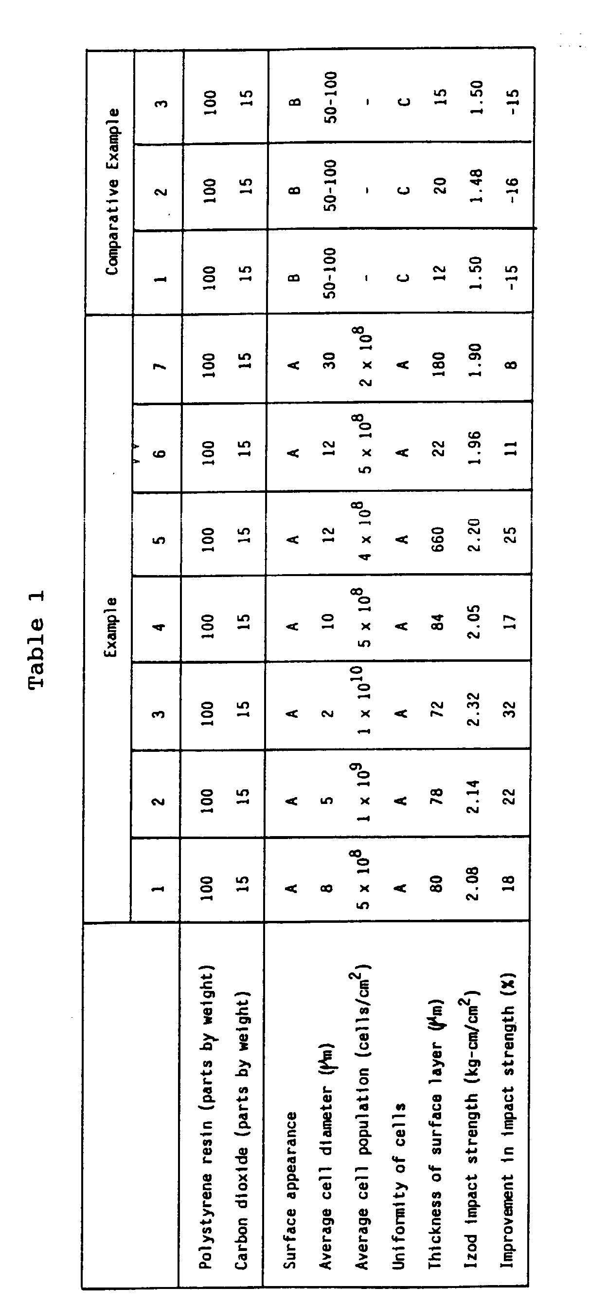 Figure imgb0001