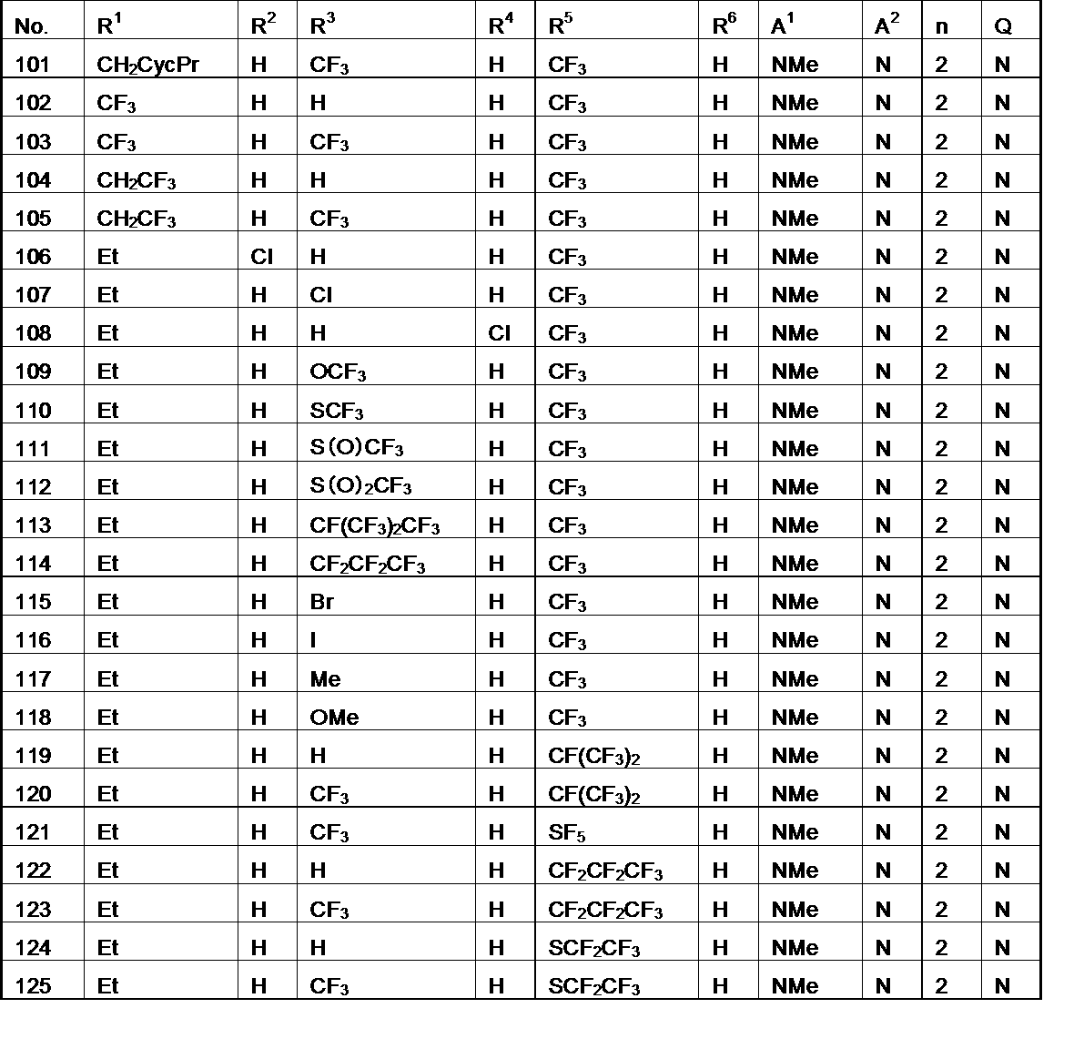 Figure JPOXMLDOC01-appb-T000007