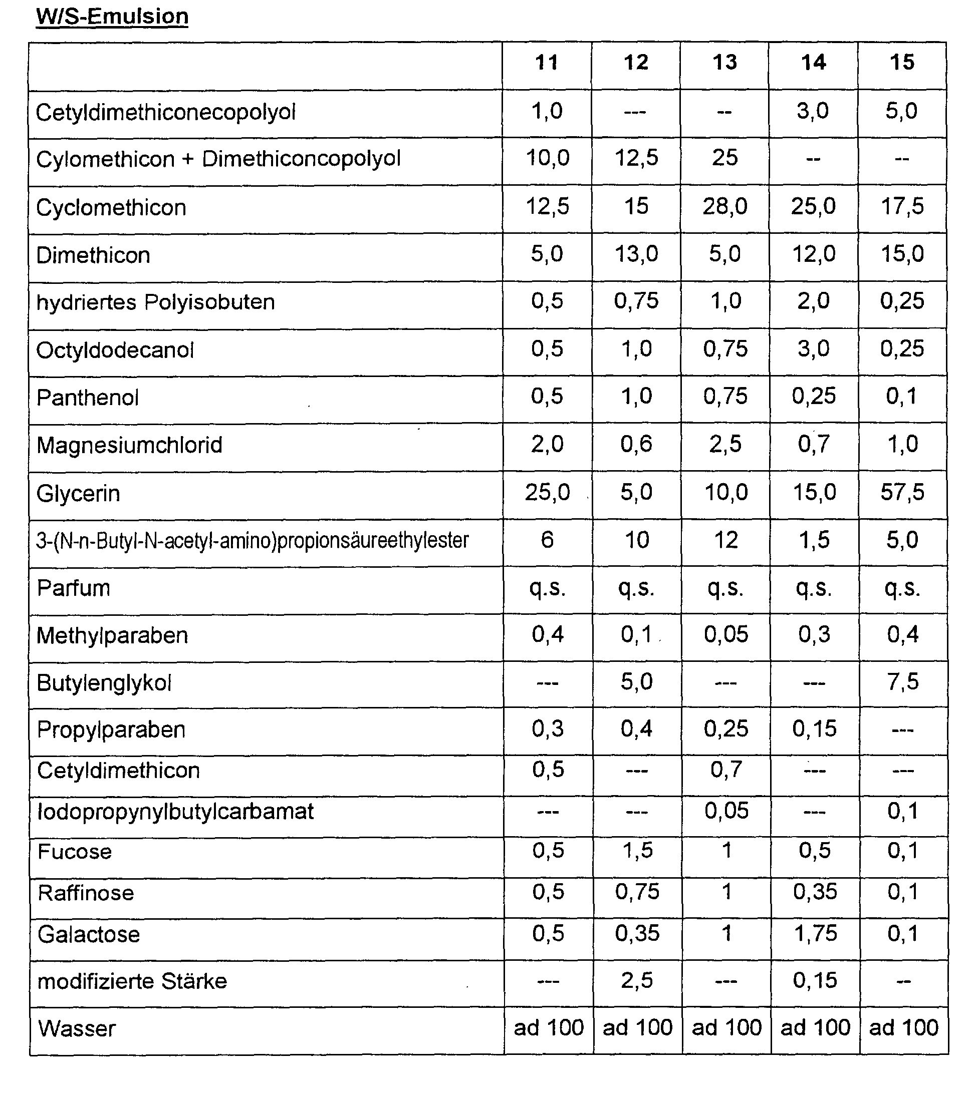 Figure 00350001