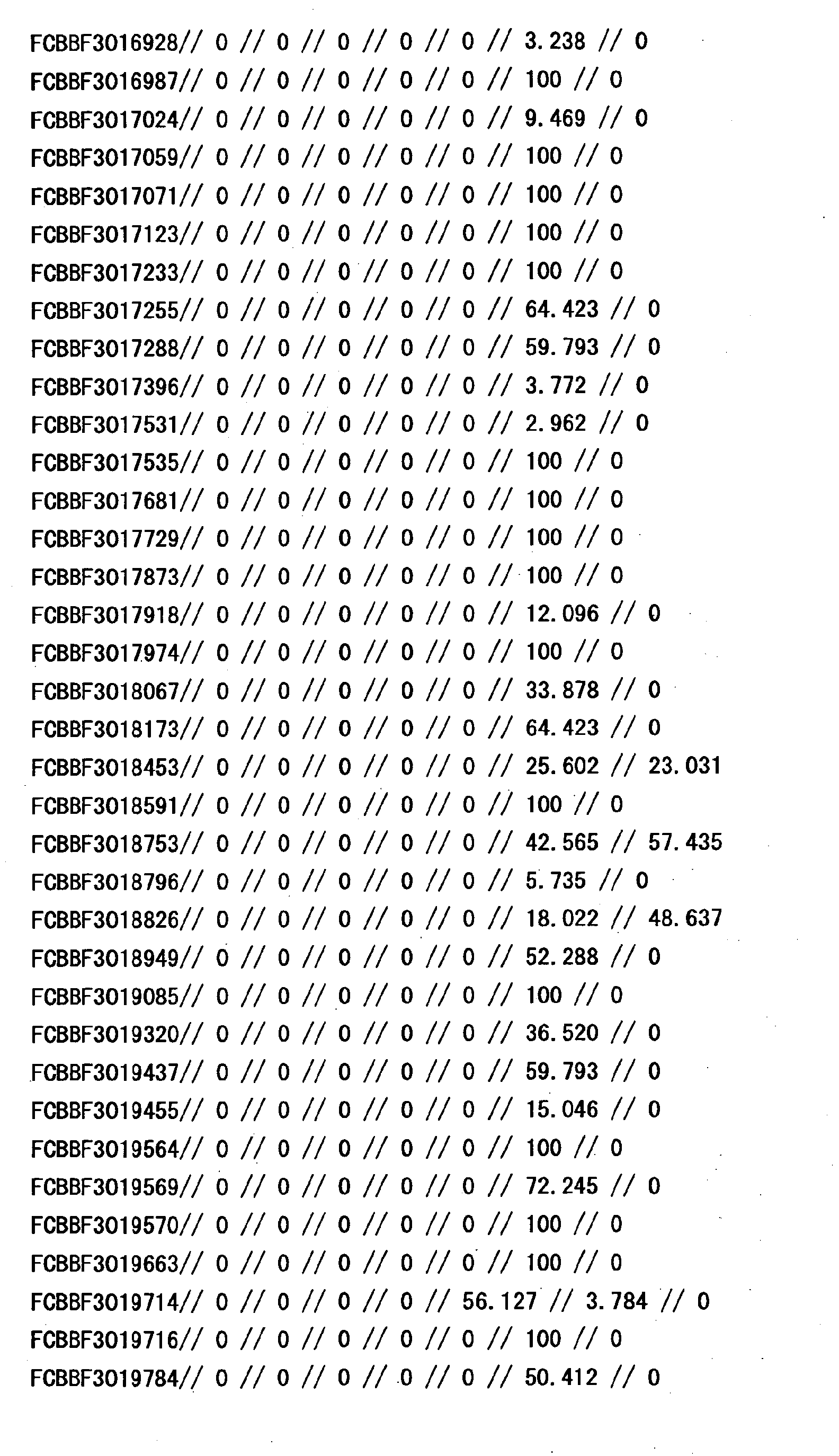 Figure 17810001