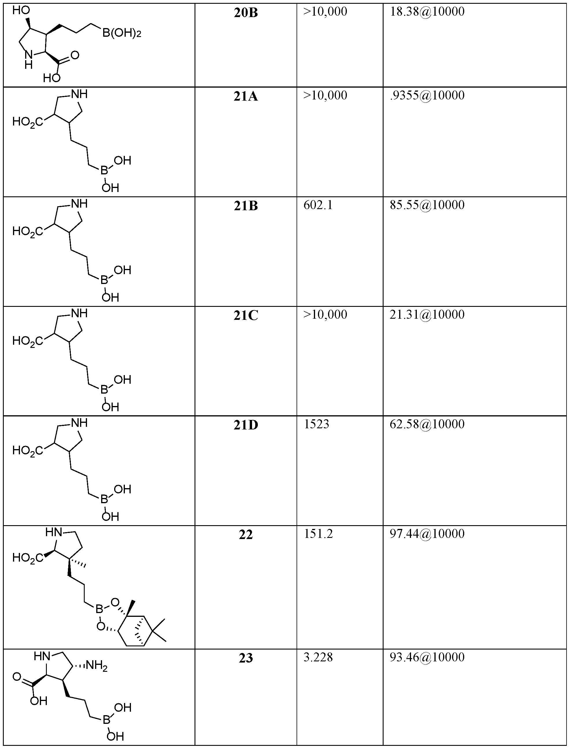 Figure imgf000265_0001
