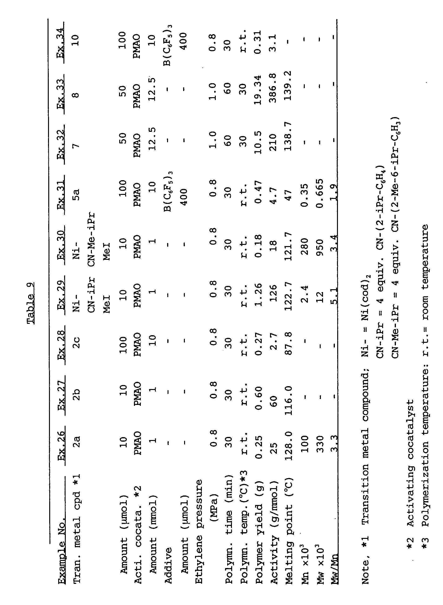 Figure 01350001