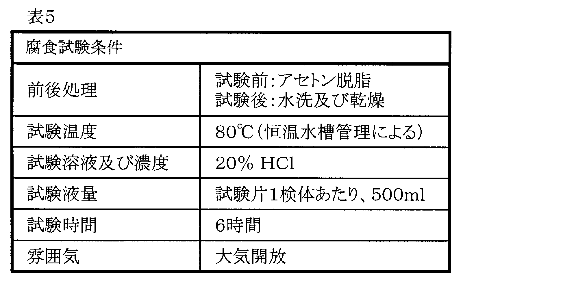 Figure JPOXMLDOC01-appb-T000005