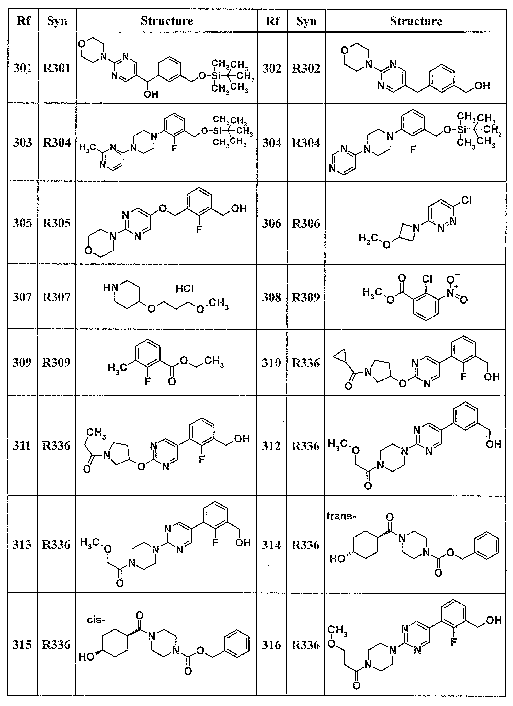 Figure JPOXMLDOC01-appb-T000101