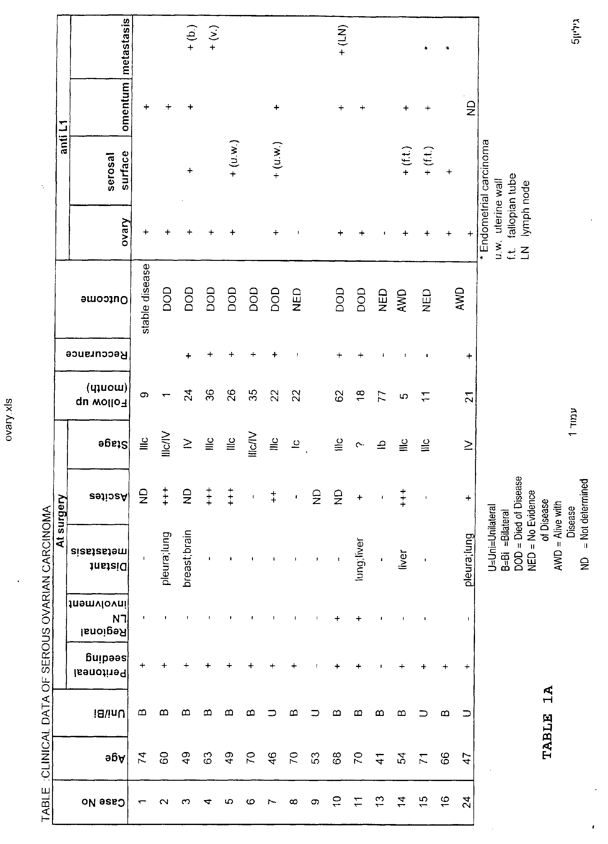 Figure 00120001