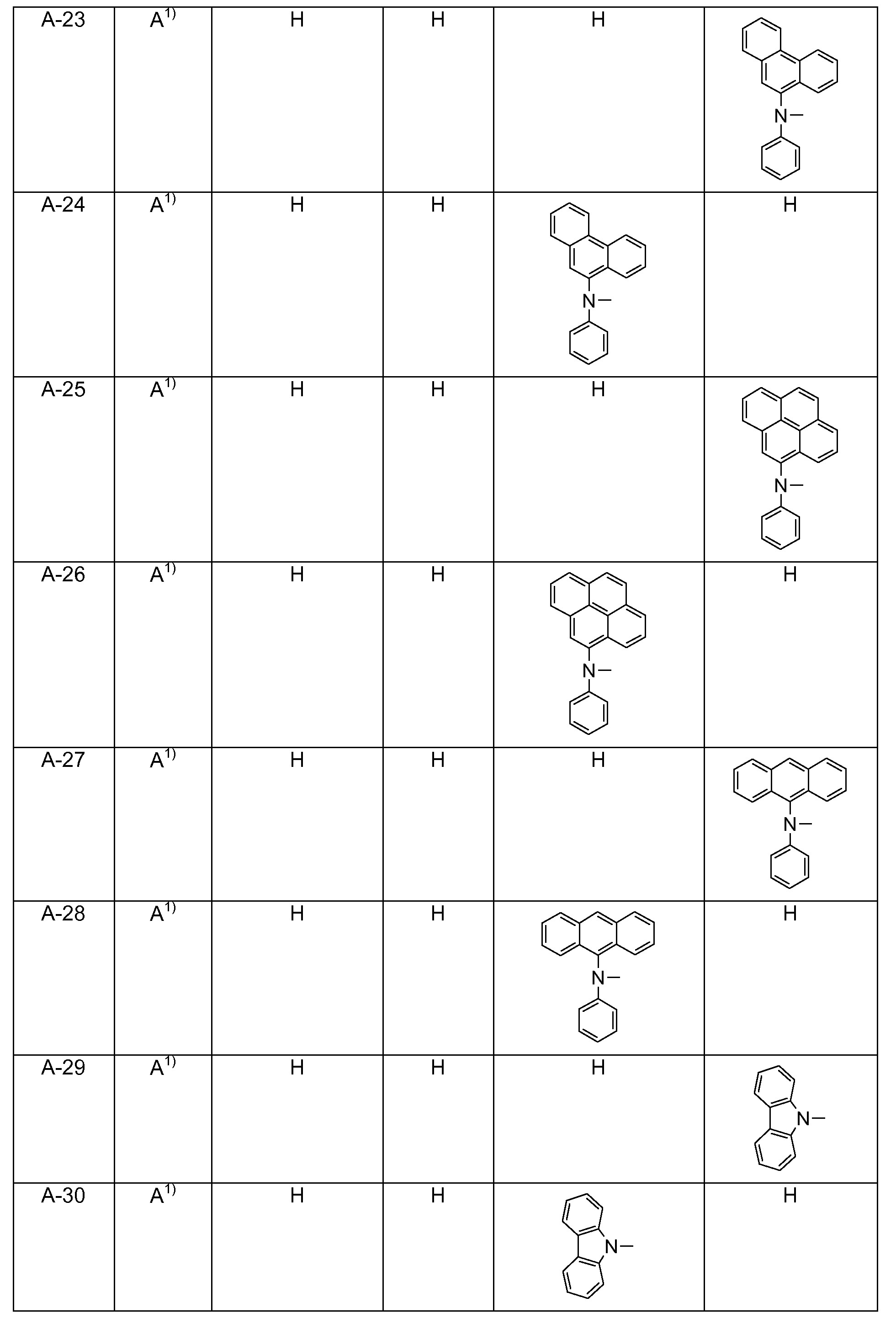 Figure pct00301